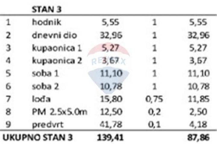 PRIVLAKA - 2-SOBNI STAN, PRIZEMLJE 87, 86 m2
