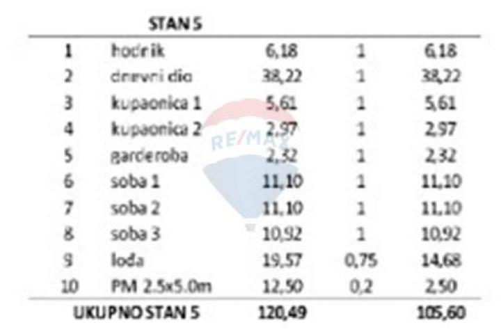 PRIVLAKA - 3-SOBNI STAN, 1. KAT 105, 60 m2