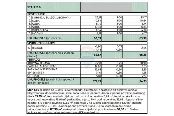 PLOVANIJA - STAN S KROVNOM TERASOM