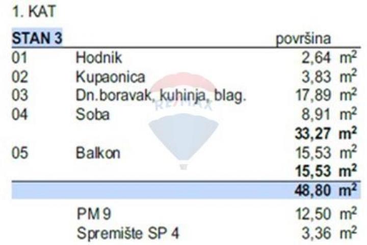 OTOK PAG, POVLJANA - 1-SOBNI APARTMAN NA 1. KATU, 1. RED OD MORA