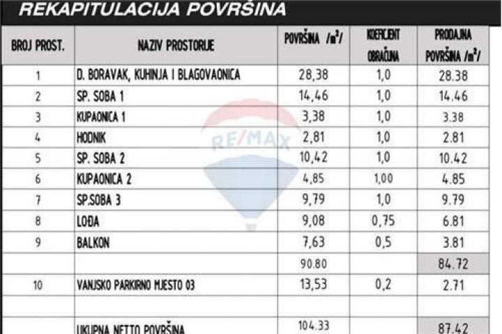 Flat Sukošan, 104,33m2