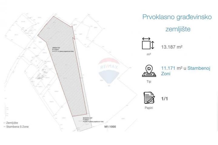  GRAĐEVINSKO ZEMLJIŠTE BILICE - ŠIBENIK 13, 187 m2