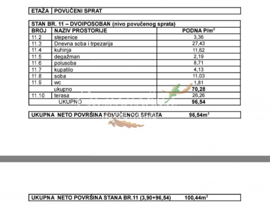 Banovo brdo, 3. 5, 87m2, pr, u izgradnji, luks ID#1546