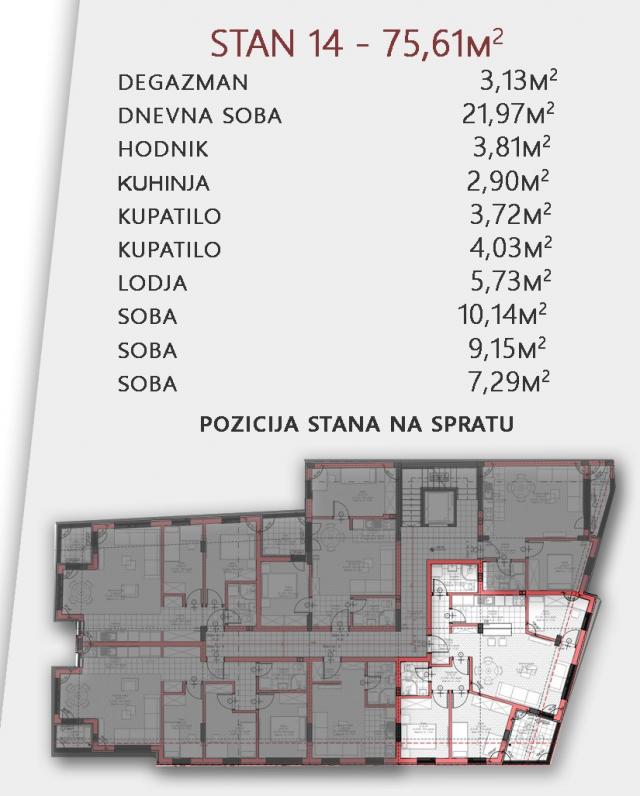 NOVI SAD - TELEP - 77. 55 m2