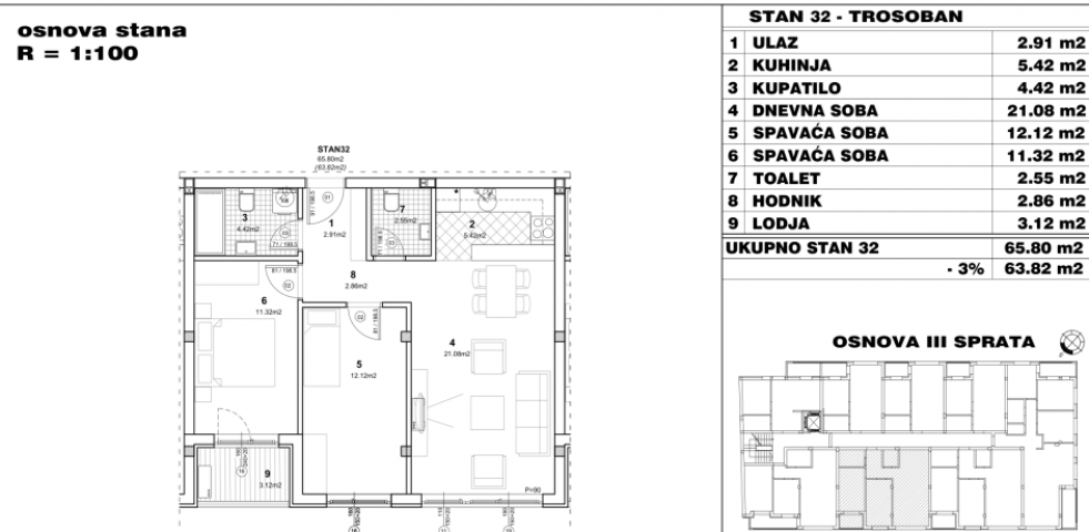 NOVI SAD - NOVO NASELJE - 63. 82 m2