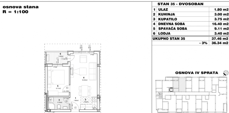 NOVI SAD - NOVO NASELJE - 36. 34 m2