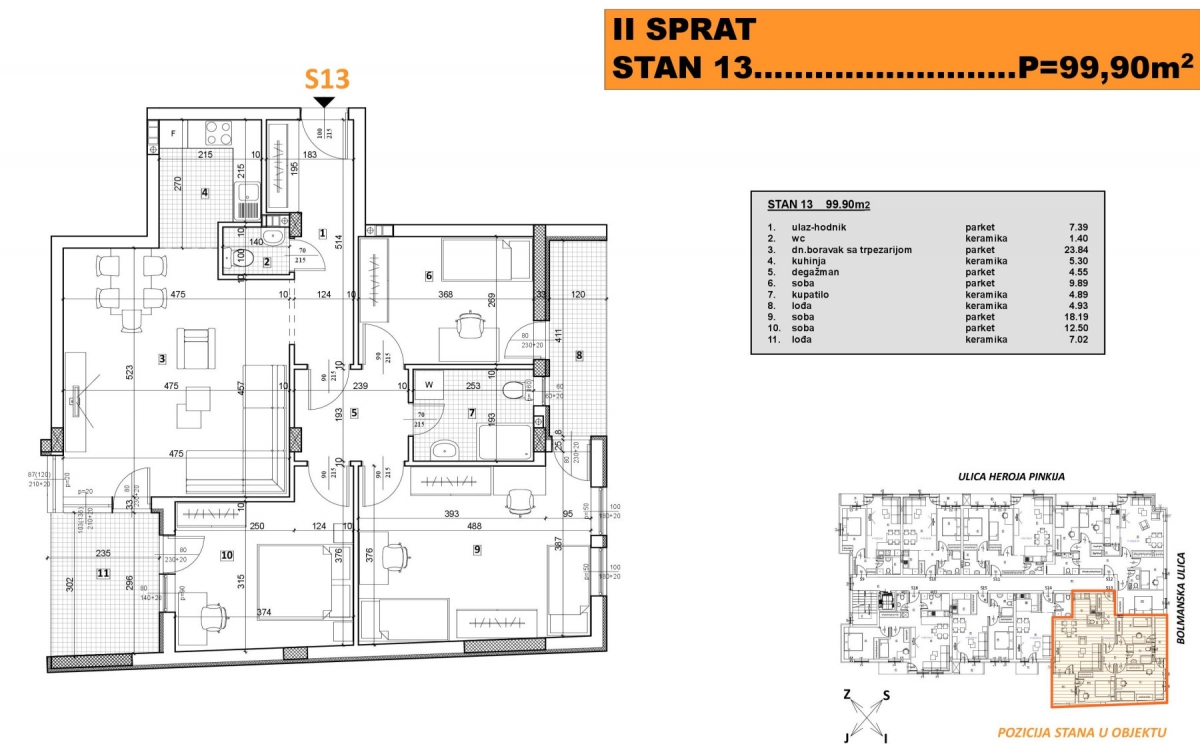 NOVI SAD - TELEP - 99. 90 m2