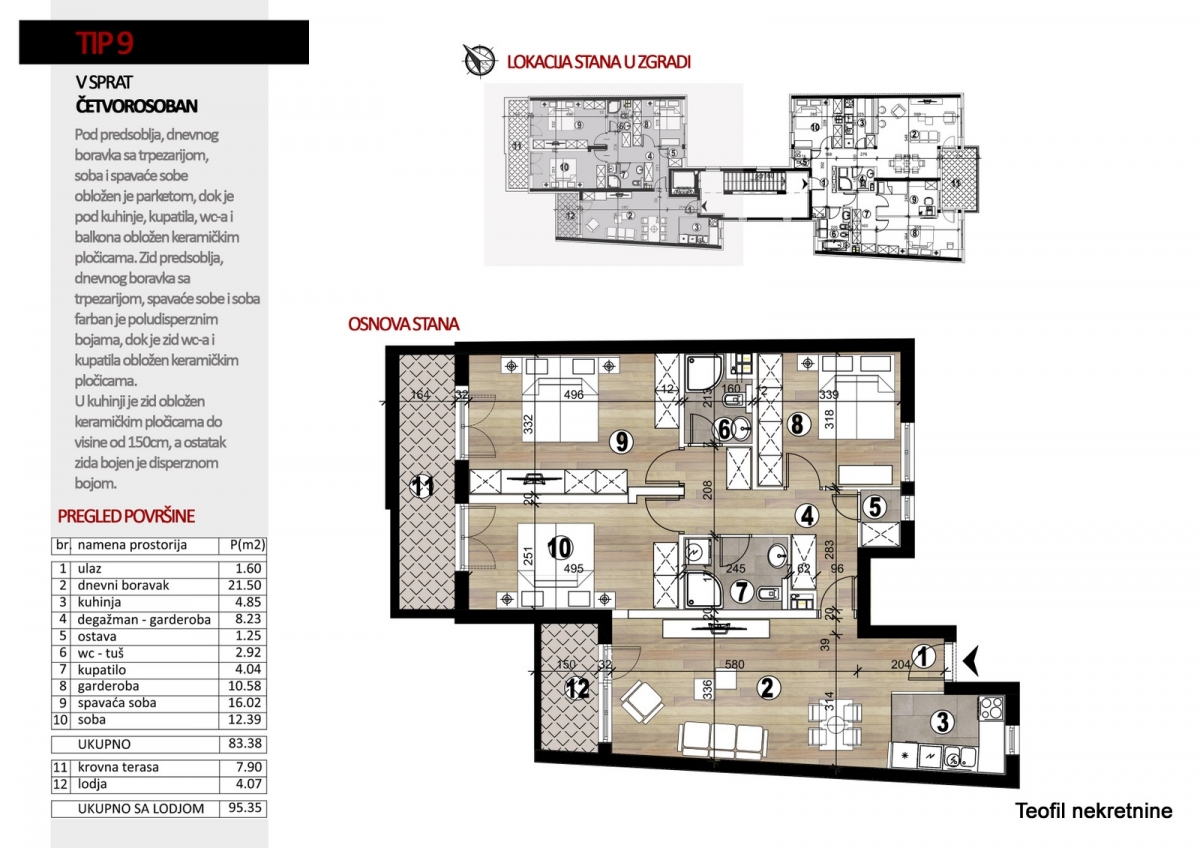 ZVEZDARA VUKOV SPOMENIK 95m2 , (T+L) , 333800e