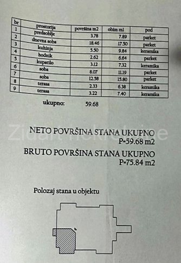 Odličan 3. 0 stan. Lepi zlatiborski pogledi, 2 terase