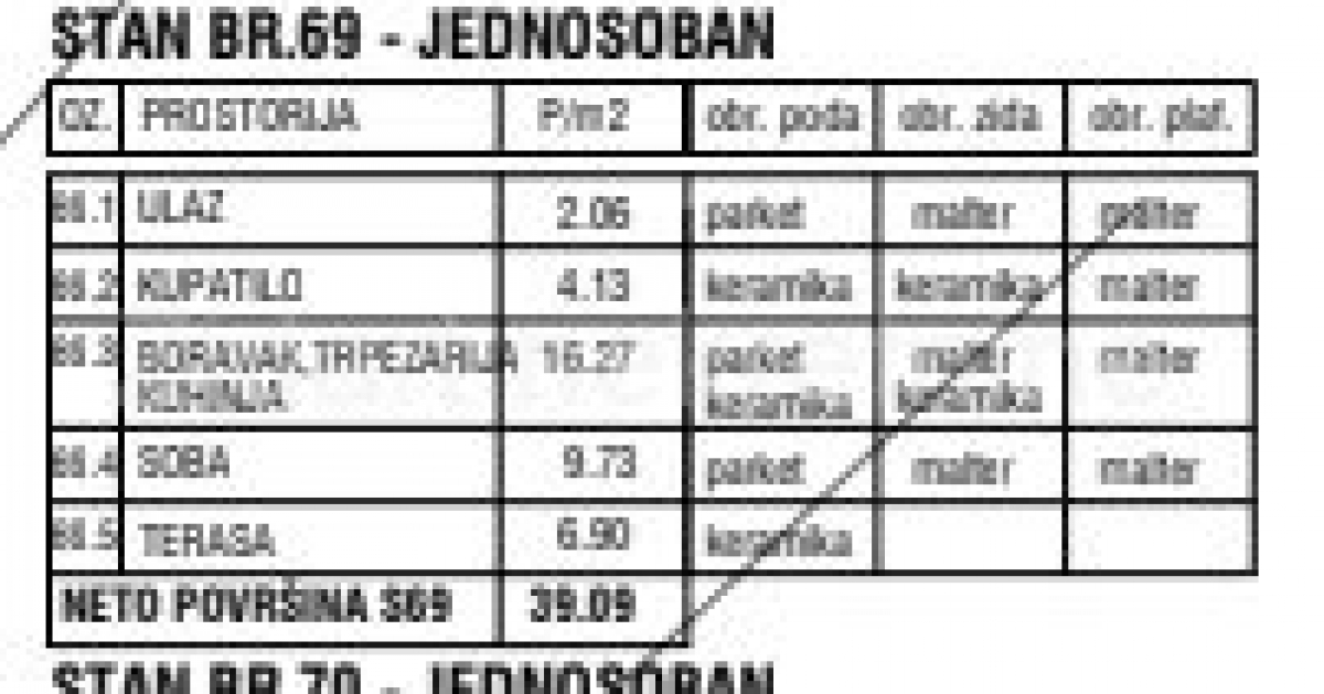 1. 5  stan, novogradnja sa velikom terasom 