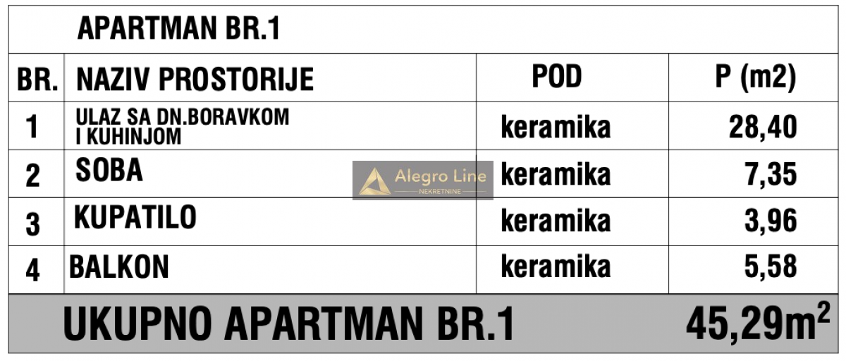 Ekskluzivna prodaja stana u apartmanskom kompleksu Novi Kopaonik, zgrada Aurora 45. 29 PR A1