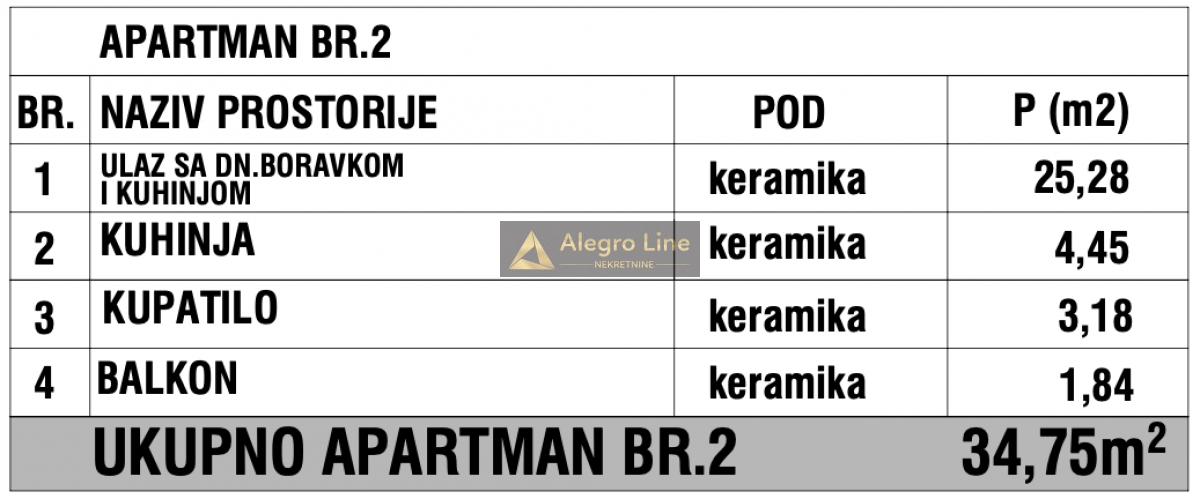 Stan u apartmanskom kompleksu Novi Kopaonik, zgrada Aurora 34. 75 SUT1/PR A2