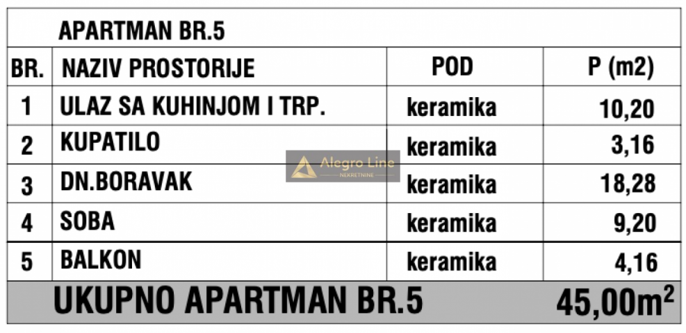 Stan u apartmanskom kompleksu Novi Kopaonik, zgrada Aurora, 45 Sut1 A5