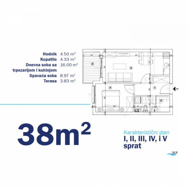 Apartments in construction 23 - 62 m2 in Bečići