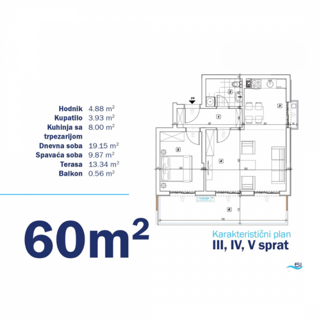 Apartments in construction 23 - 62 m2 in Bečići