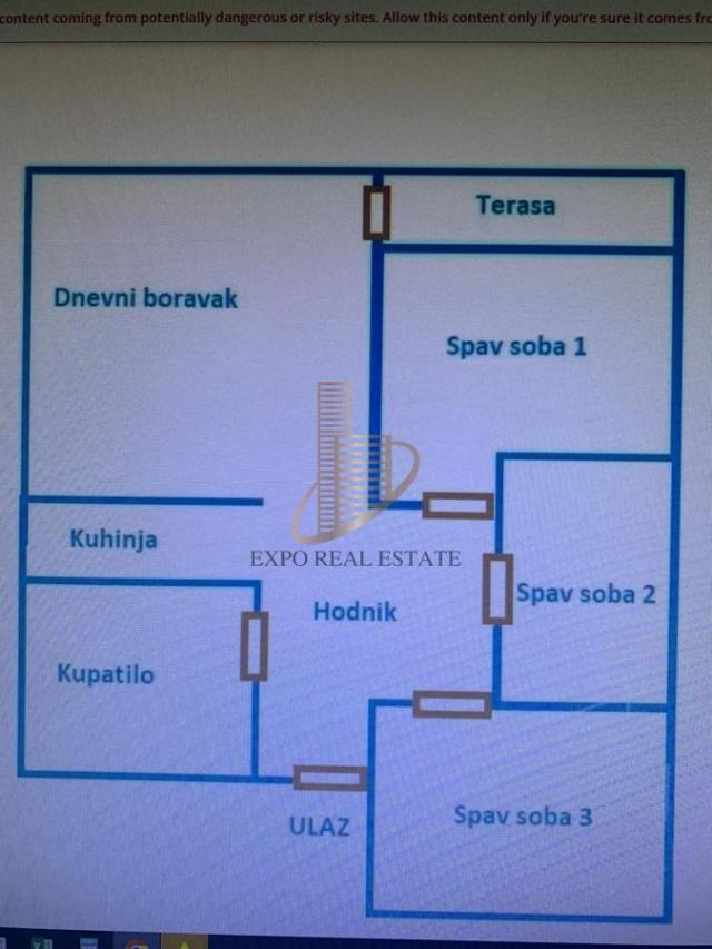 Prodaja 3, 5 stana , Adice , Novi Sad