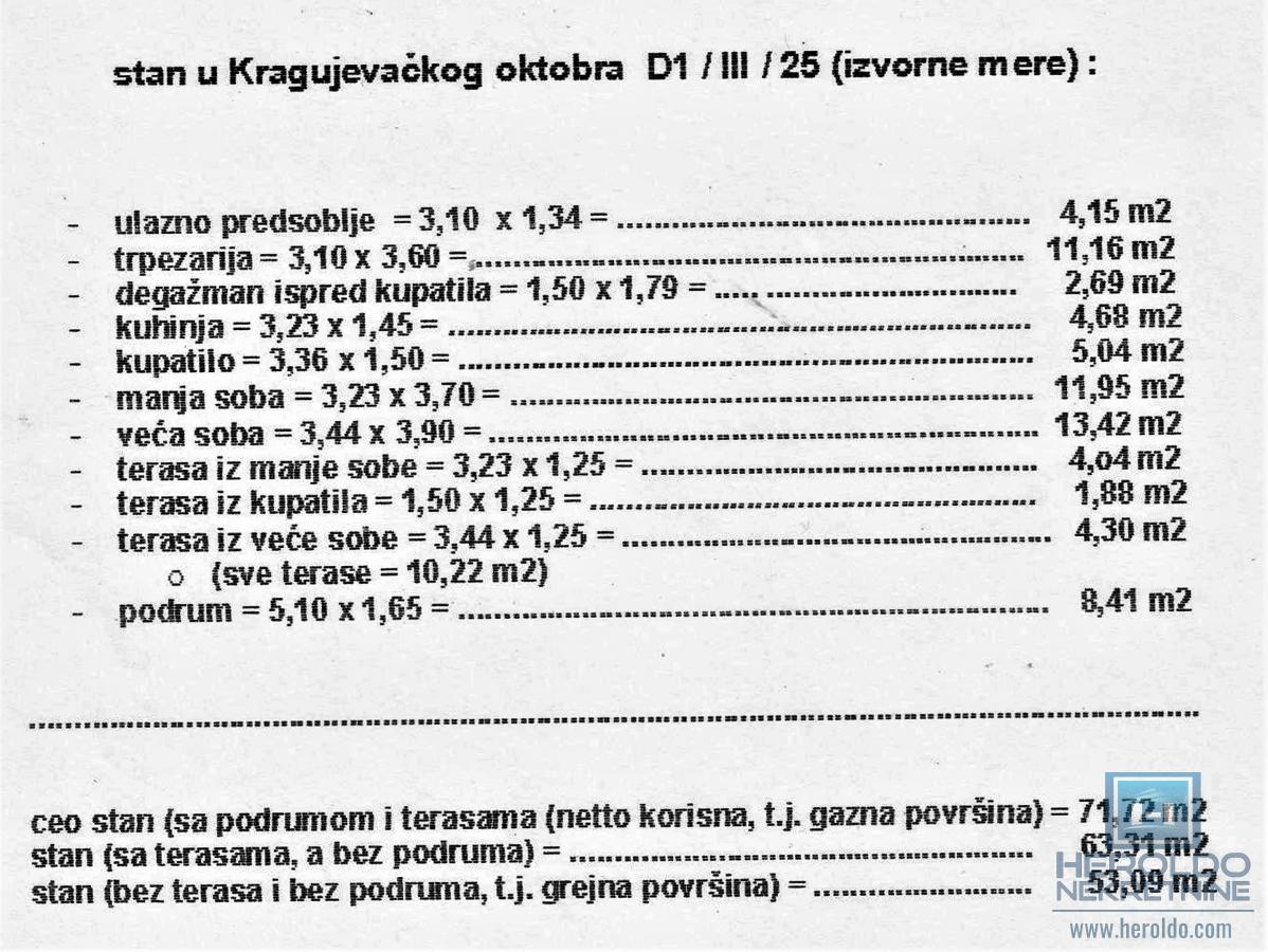 Stan na prodaji u blizini Pedagoške akademije