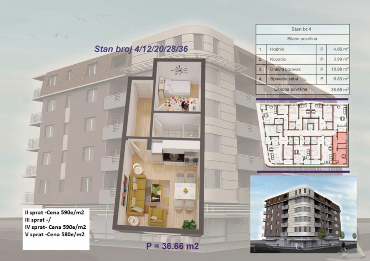 Prodaja, Stan, 37m2 , Širi centar