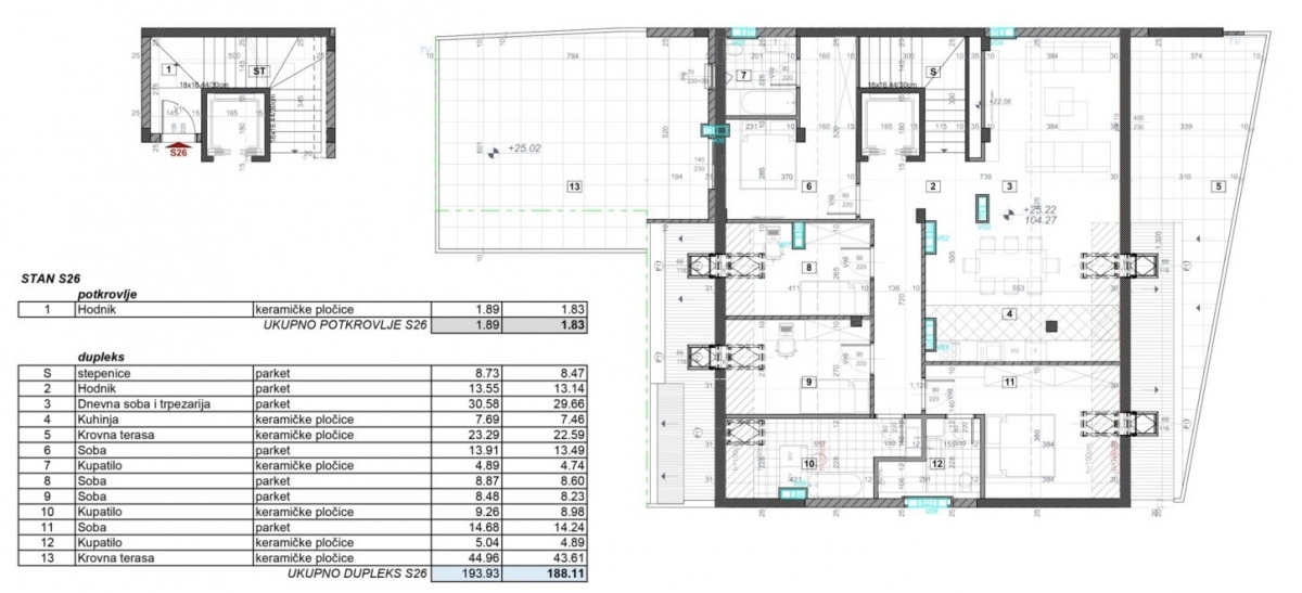 GRBAVICA, 190 m2, 547950€