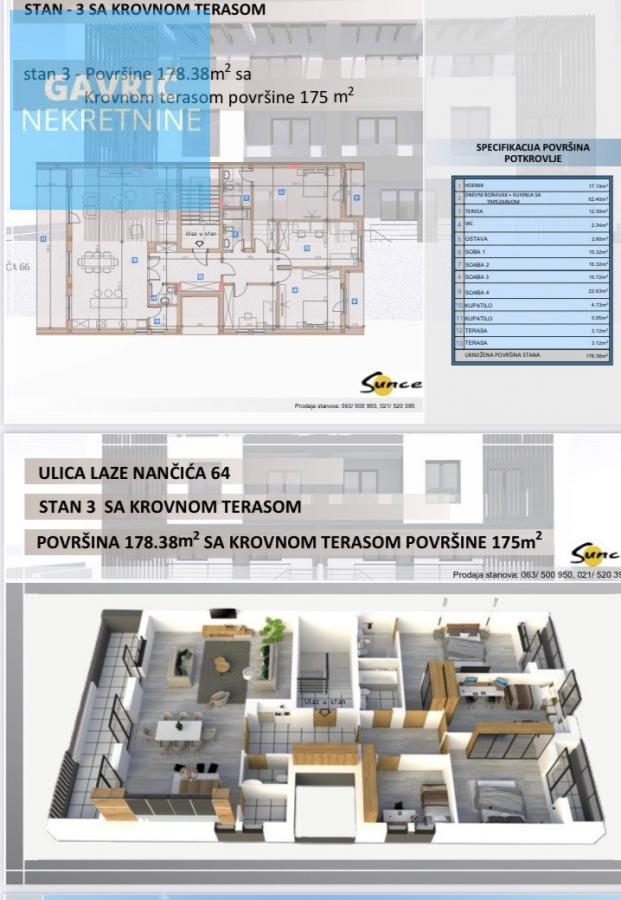 Prodaja, Stan, 178m2 , Bulevar Evrope