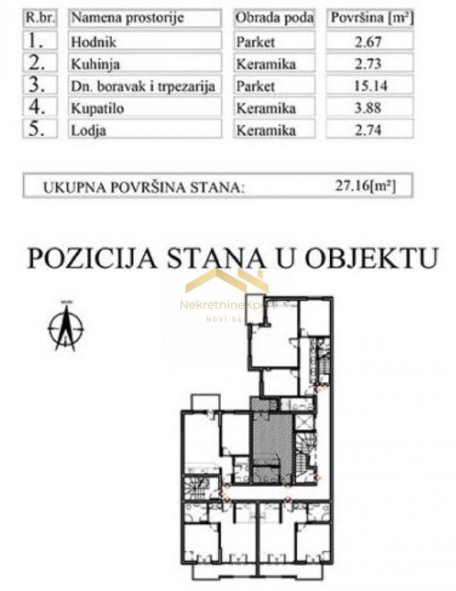 Garsonjera u novogradnji na odličnoj lokaciji