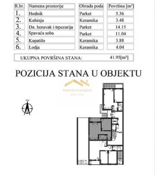 Prodaja, Stan, 42m2 , Nova detelinara