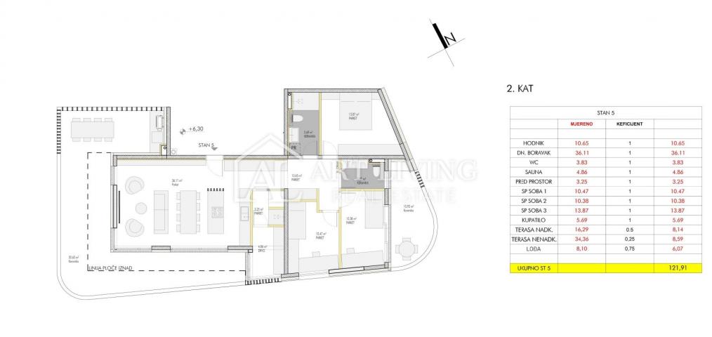 Istrien, Umag, Umgebung – luxuriöse Wohnung mit drei Schlafzimmern in einem neuen Gebäude mit Meerbl