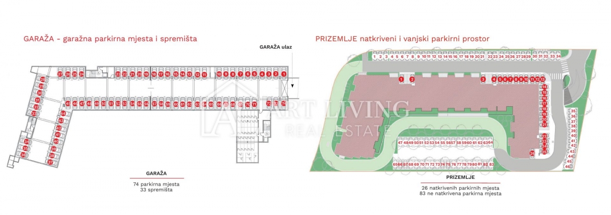 Istrien, Umag - attraktive Einzimmerwohnung im Stadtzentrum, NEU GEBAUT!