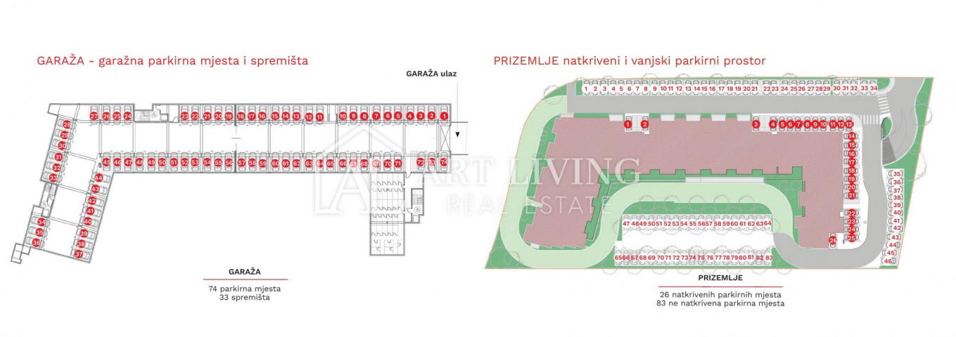 Istria, Umag - attractive one-room apartment with underground garage - NEW CONSTRUCTION