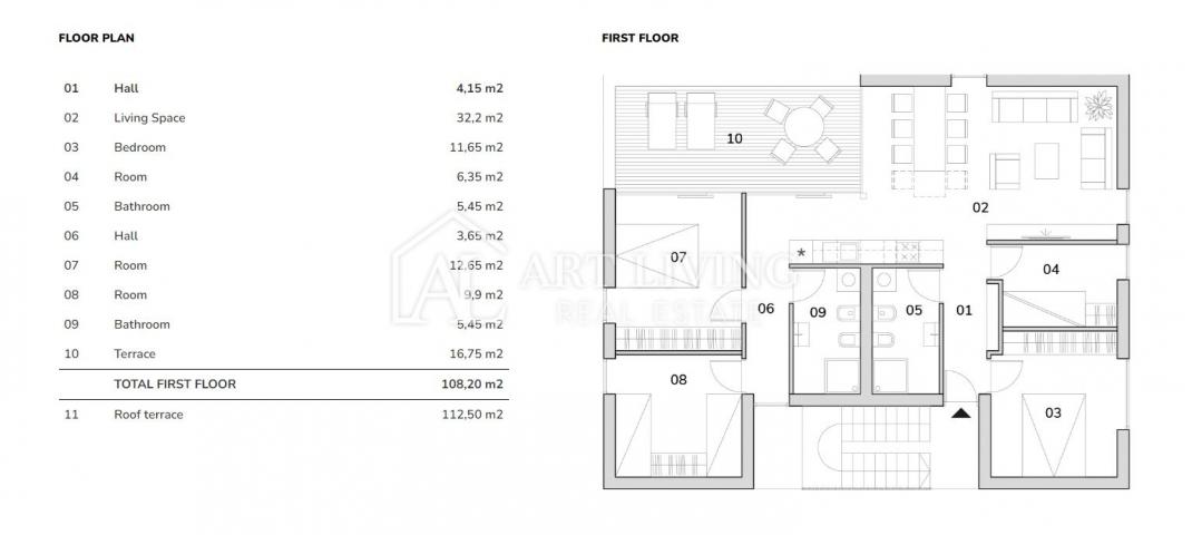 ISTRIEN, NOVIGRAD - UMGEBUNG - Luxuriöses Apartment mit bezaubernder Dachterrasse, nur 300 m vom Mee