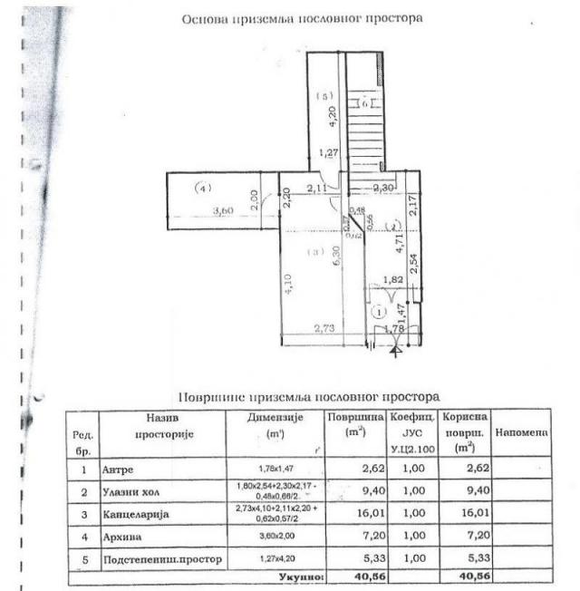 Odličan poslovni prostor u Ruzveltovoj ulici ID#1252