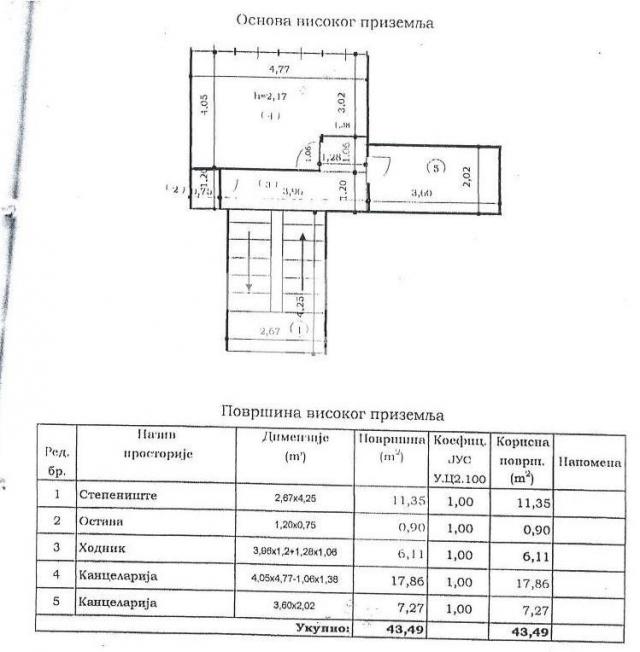 Odličan poslovni prostor u Ruzveltovoj ulici ID#1252