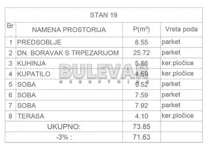 Čalije, novogradnja, pdv, eg, parking