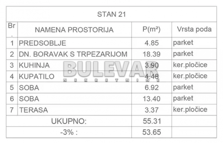 Čalije, novogradnja, pdv, eg, parking