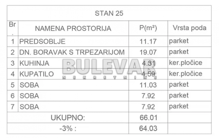 Čalije, novogradnja, pdv, eg, parking