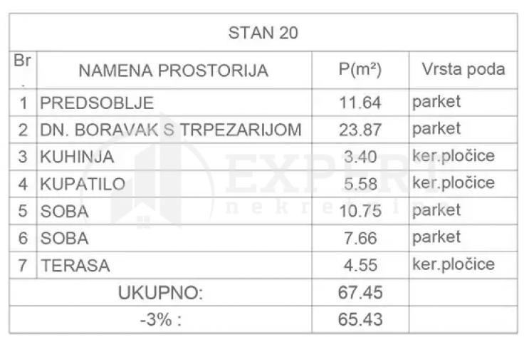 Čalije, novogradnja, pdv, eg, parking