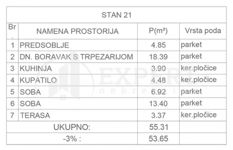 Čalije, novogradnja, pdv, eg, parking