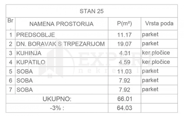 Čalije, novogradnja, pdv, eg, parking