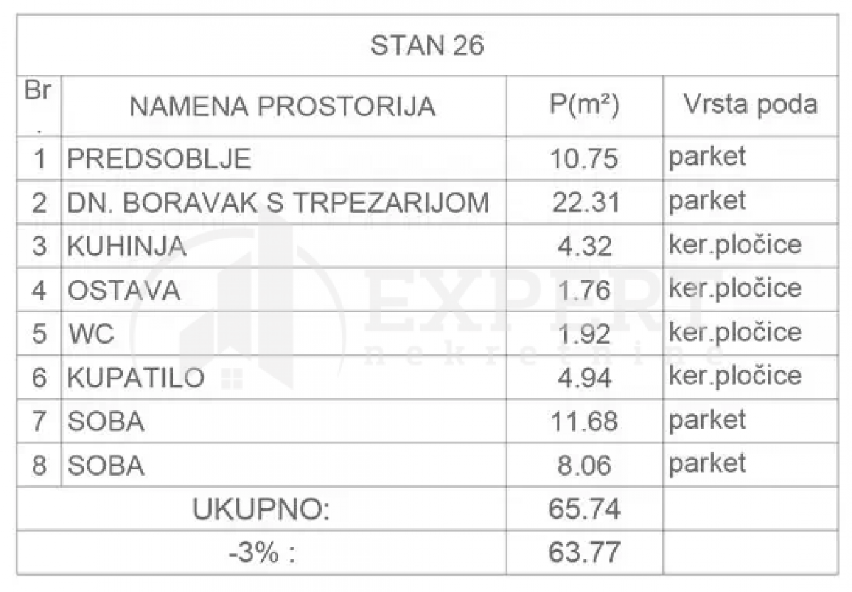 Čalije, novogradnja, pdv, eg, parking