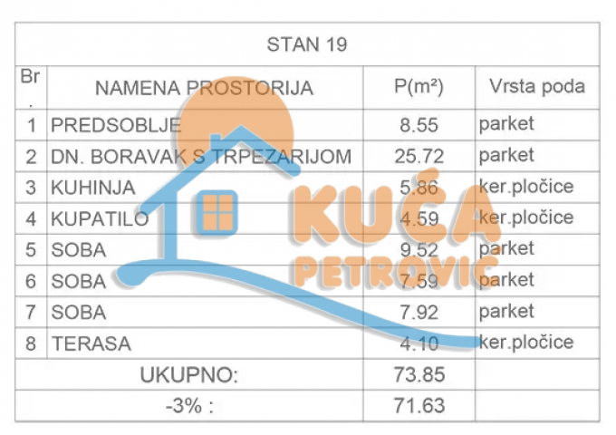 Čalije, novogradnja, pdv, eg, parking