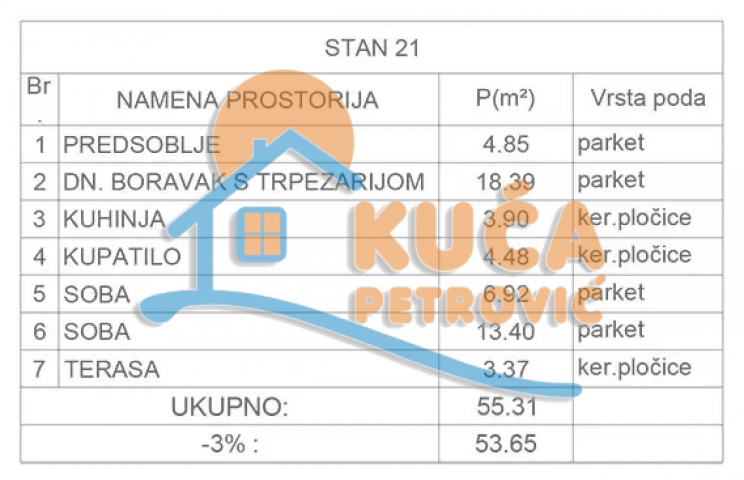 Čalije, novogradnja, pdv, eg, parking