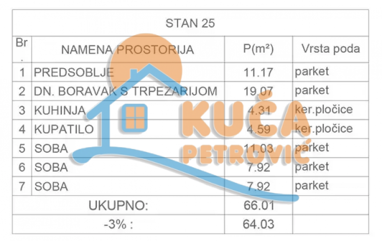 Čalije, novogradnja, pdv, eg, parking