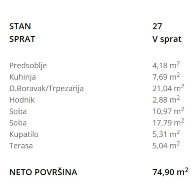 PRODAJA, 3. 0 STAN U NOVOGRADNJI NA VRACARU