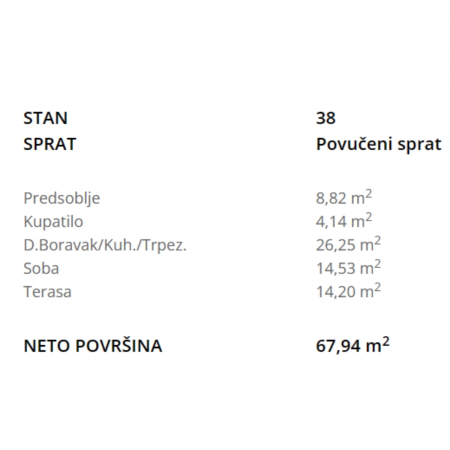 PRODAJA, DVOSOBAN STAN U NOVOGRADNJI NA VRACARU