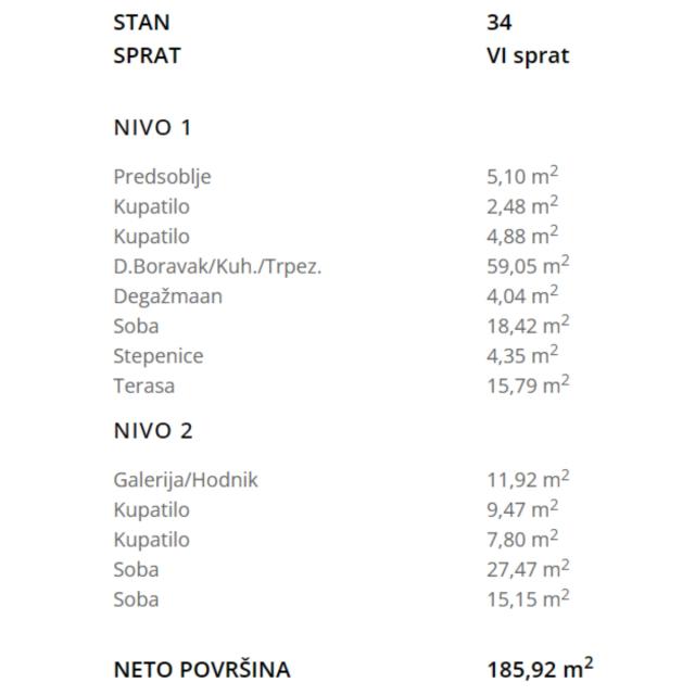 PRODAJA, CETVOROSOBAN DUPLEKS U NOVOGRADNJI NA VRACARU