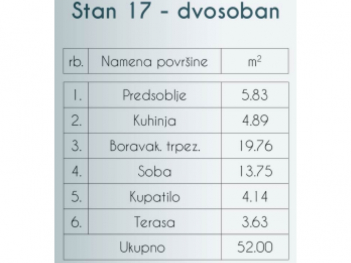 BEZ PROVIZIJE ZA KUPCE- SKY HOME, NOVOGRADNJA, ZEMUN-PREGREVICA