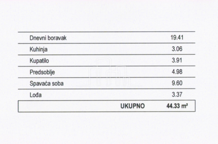 Stan 44, 33m2 jedna spavaća soba Dobrinja 4 u izgradnji prodaja