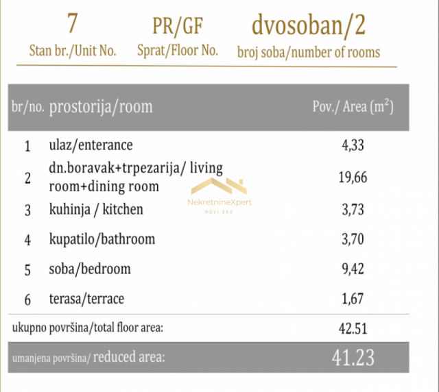 Savremeno Stanovanje povezano Sa Prirodom: Vaš Novi Dom Čeka Na Vas!