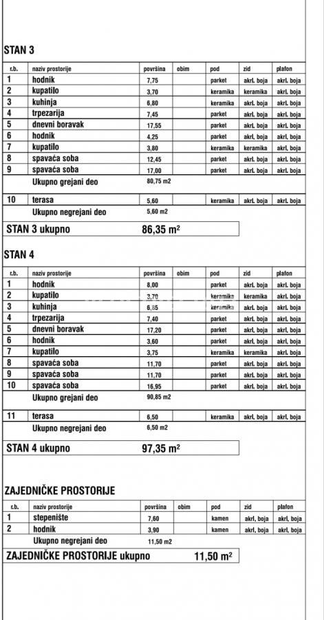 NOVOGRADNJA - LEKINO BRDO  , USELJIVA KRAJEM SEPTEMBRA!