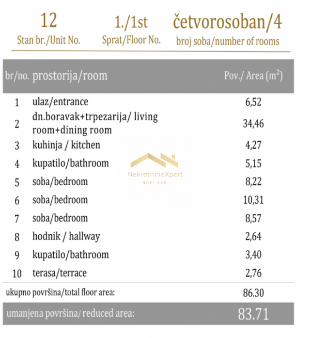 Savremeno Stanovanje povezano Sa Prirodom: Vaš Novi Dom Čeka Na Vas!